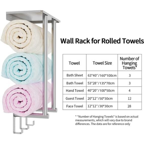Towel Racks for Bathroom Wall Mounted,  Towel Rack with Shelf & 3 Hooks - Picture 5 of 7